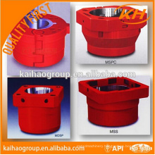 Master bushing/Rotary bushing and insert bowl series for oilfield drilling